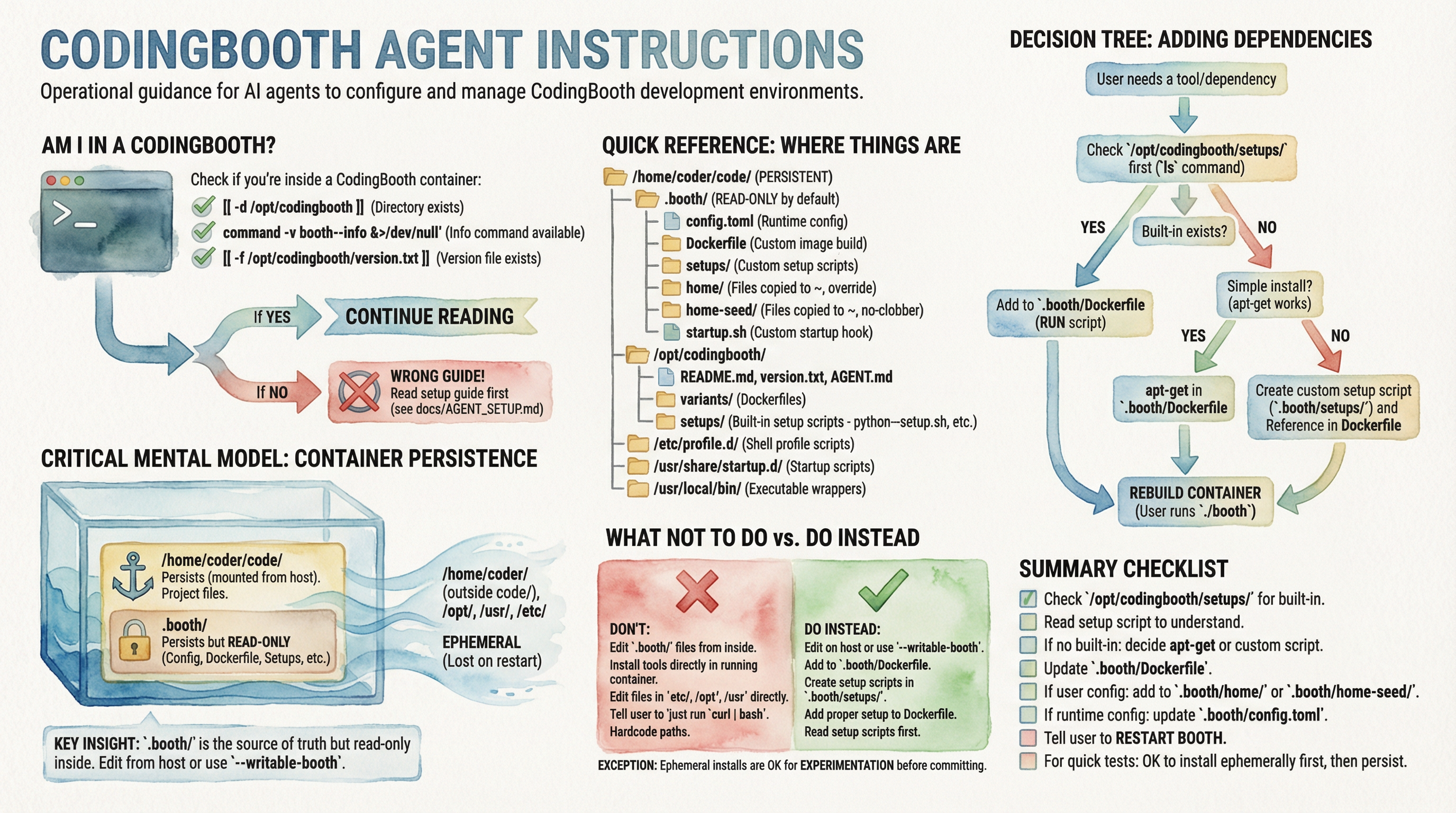 AI agent integration